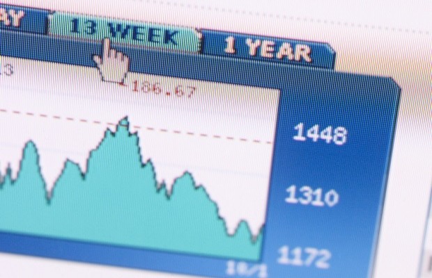 Monday Morning, July 13, 2026 8:30 Opening Markets