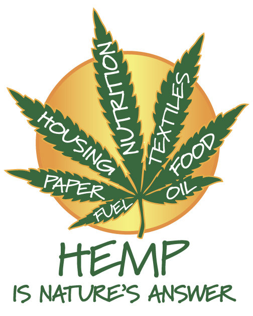 Sixteen Hundred Acres Of Industrial Hemp Planted In East River South Dakota