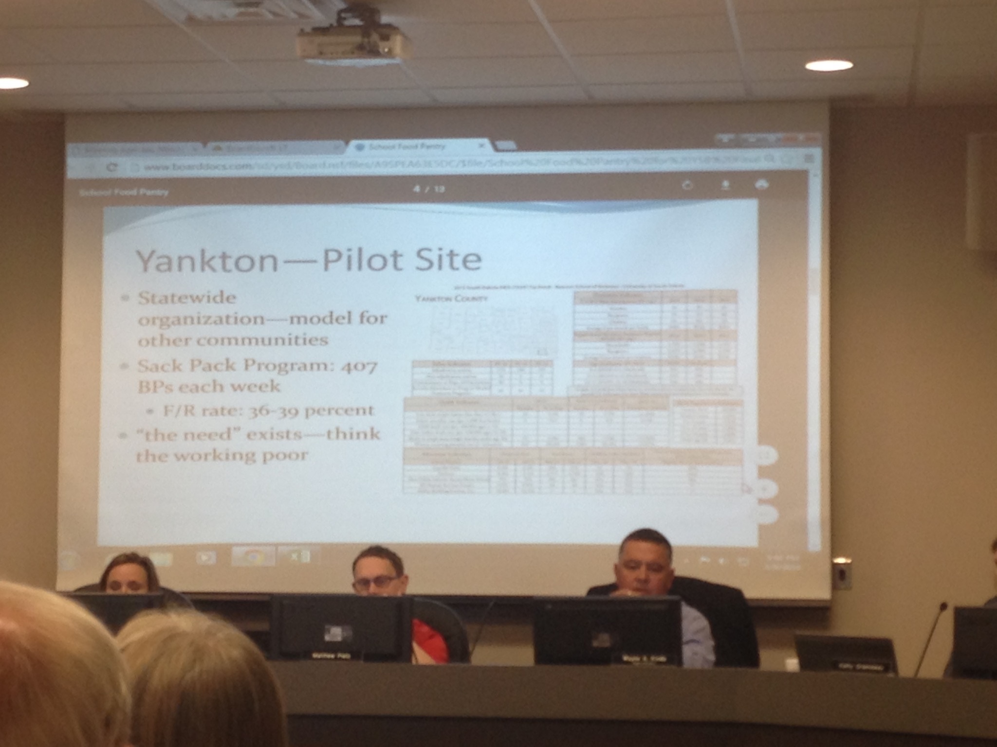 Yankton School Adding Food Bank