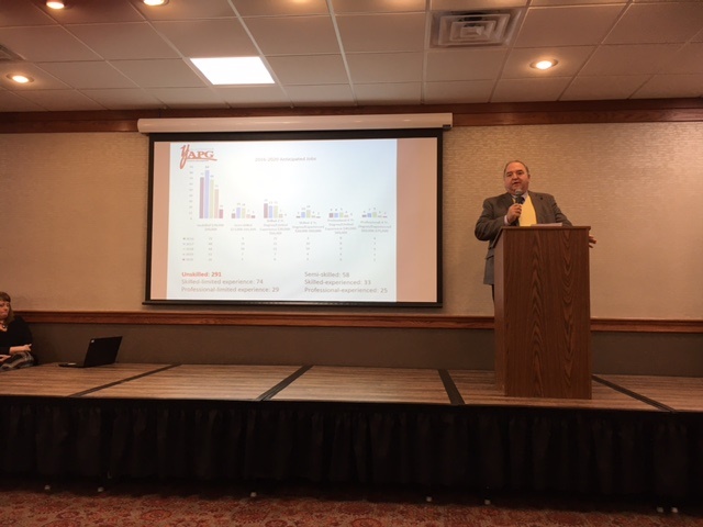Slow Growth Year for Yankton Area Businesses