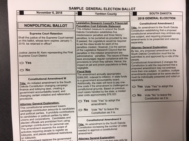 South Dakota Voters to Decide on a Government Accountability Board