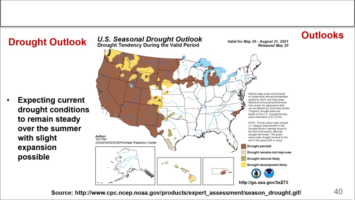 Warm & Dry Trend Expected to Continue