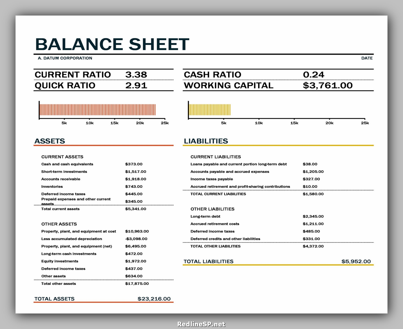 USDA Releasing Supply & Demand Report USDA Releasing Supply & Demand Report